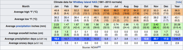 Screen shot 2017-12-05 at 6.37.09 PM