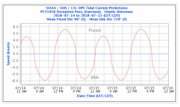 Screen shot 2018-07-13 at 9.22.47 PM