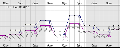 Screenshot 2018-12-19 at 14.38.51