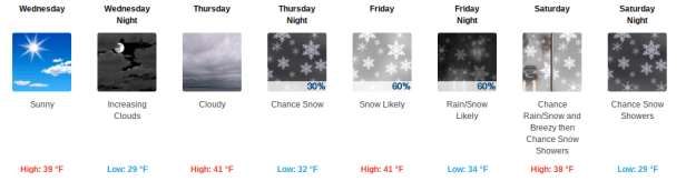 Screenshot 2019-02-05 at 18.00.08