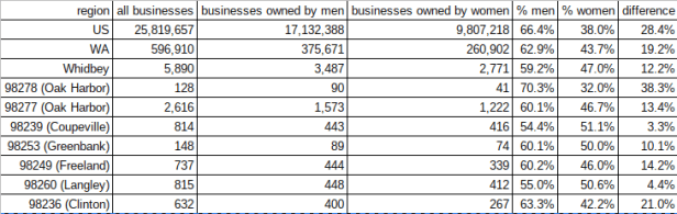 Screenshot 2019-07-31 at 13.45.01