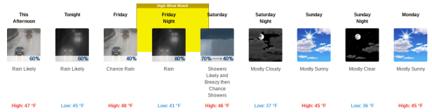 Screenshot 2020-02-06 at 14.46.06