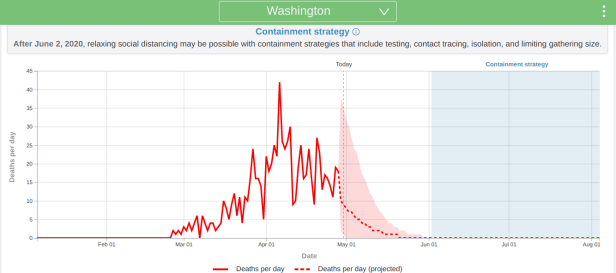 Screenshot 2020-04-30 at 17.54.09