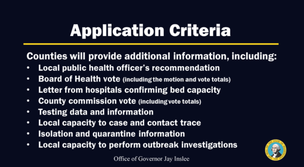 Screenshot 2020-05-19 at 16.21.45