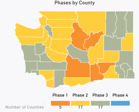 Screenshot 2020-08-05 at 16.55.12